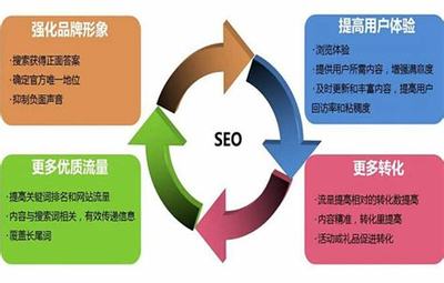 鐵門關(guān)可信網(wǎng)站建設(shè)服務(wù)公司下載_鐵門關(guān)可信網(wǎng)站建設(shè)服務(wù)公司有哪些(2025年02月測評)