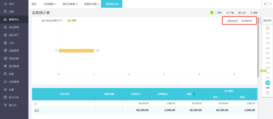 深圳電商財稅平臺官網