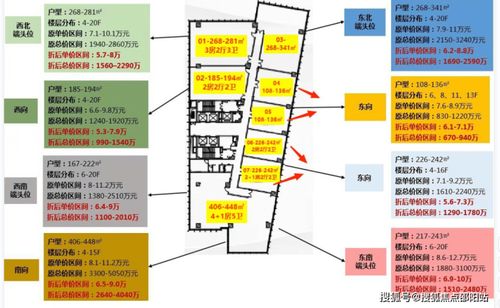 sct灣流 深圳sct灣流 網(wǎng)站丨sct灣流樓盤詳情 房價 戶型 最新消息